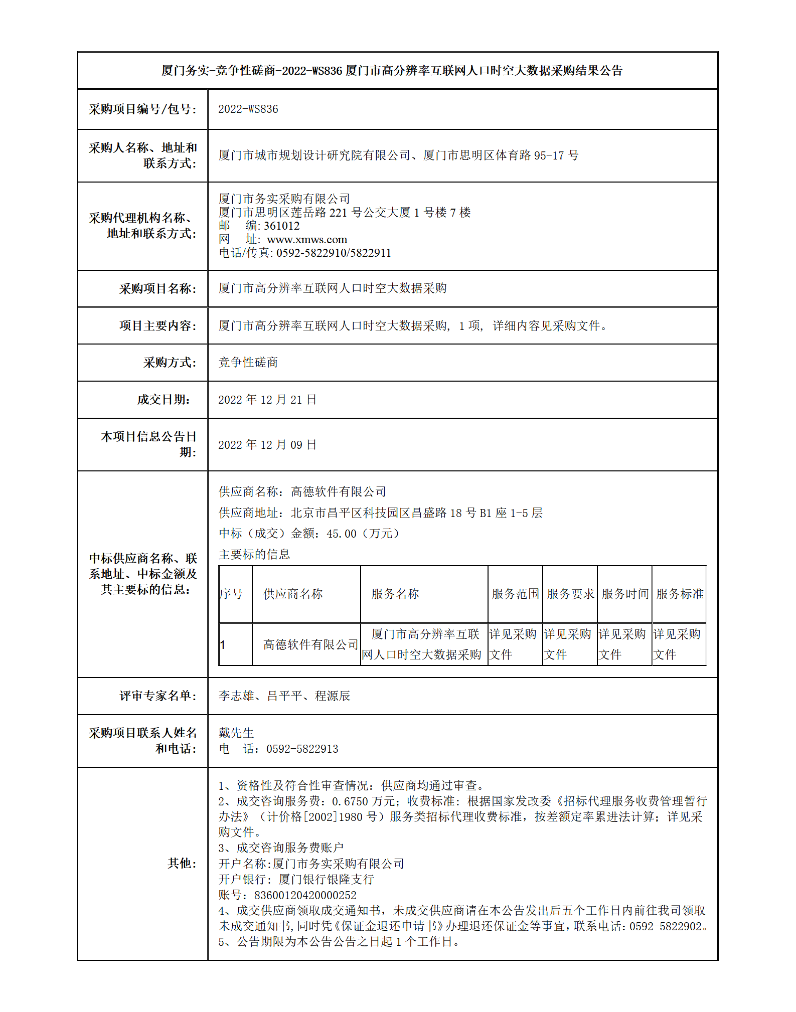 廈門市高分辨率互聯(lián)網(wǎng)人口時空大數(shù)據(jù)采購結果公告_01.png